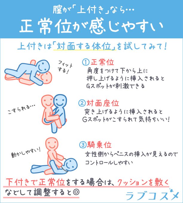 羅生門の老婆さん がハッシュタグ 夜の保健室 をつけたツイート一覧 1 Whotwi グラフィカルtwitter分析 羅生門の老婆さん がハッシュタグ 夜の保健室 をつけたツイート一覧 1 Whotwi グラフィカルtwitter分析