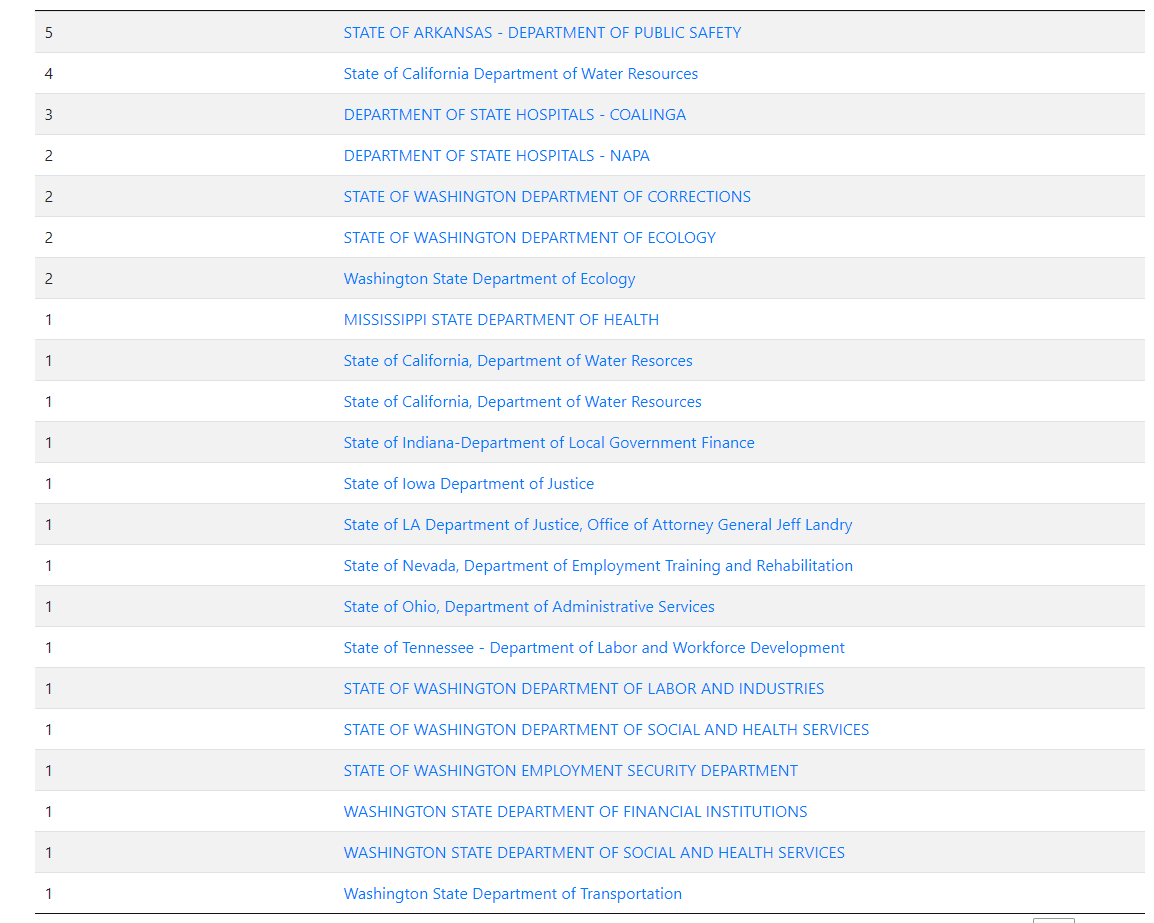 Virgil Bierschwale tweet media