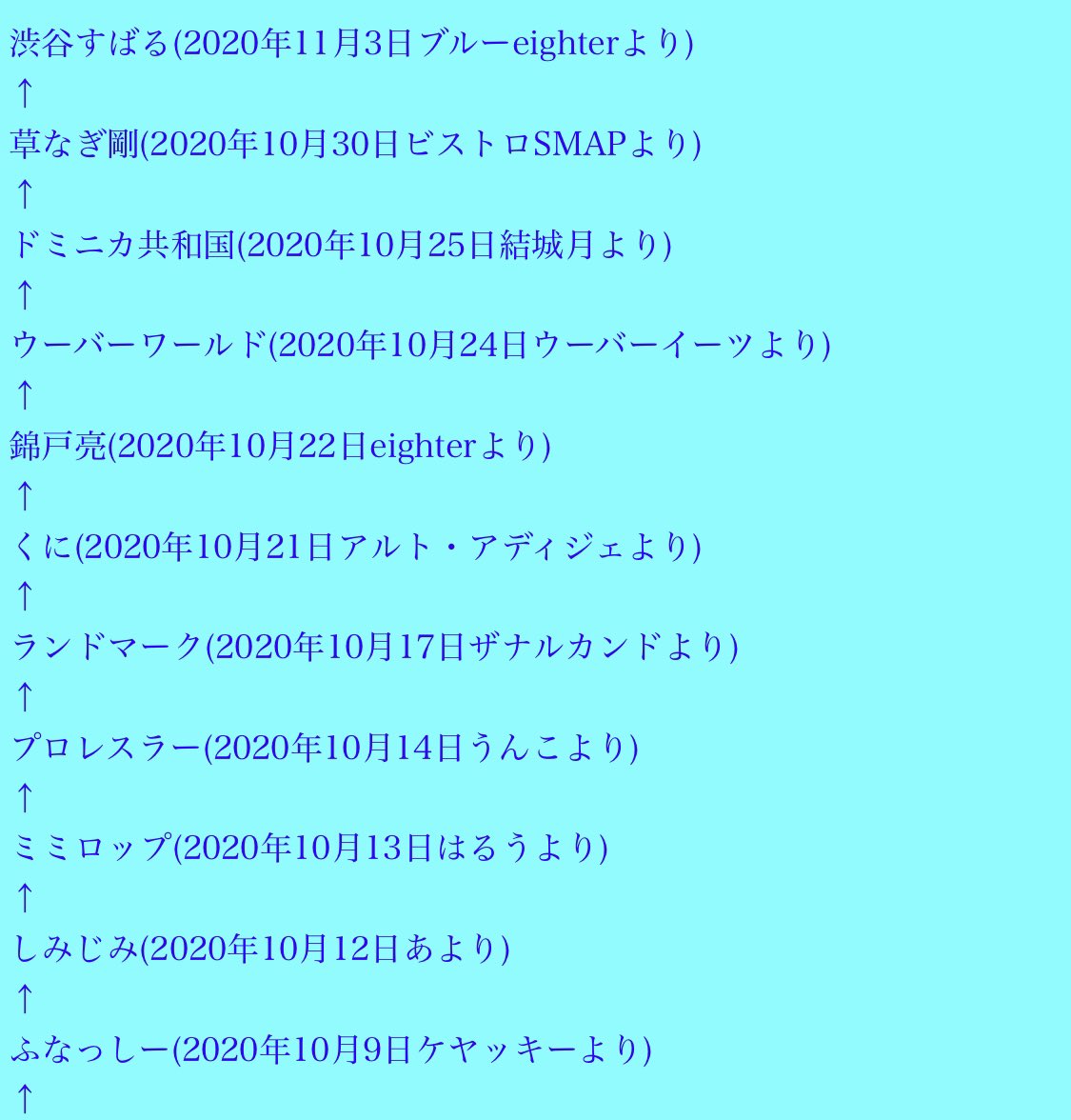 タール団ツイッタール支部 しりとりサイト 錦戸亮 年10月22日eighterより お次は う から始まる言葉でどうぞ T Co Rpejrcyfkn