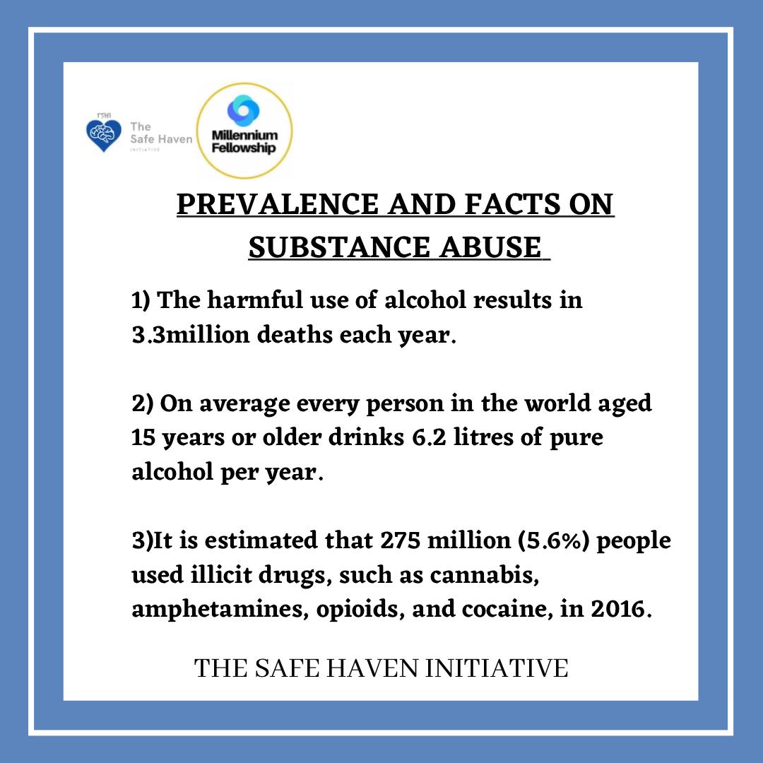 TSHInitiative's tweet photo. Substance abuse can result because you are using a substance in a way that is not intended or recommended,or because you are using more than prescribed. To be clear,someone can use substances and not be addicted or even have a substance use disorder #mentalhealth #mentalwellbeing https://t.co/4pxbIEf0EW