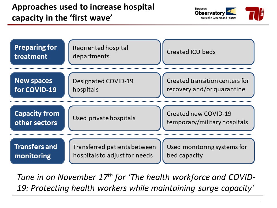 European Observatory on Health Systems & Policies tweet media