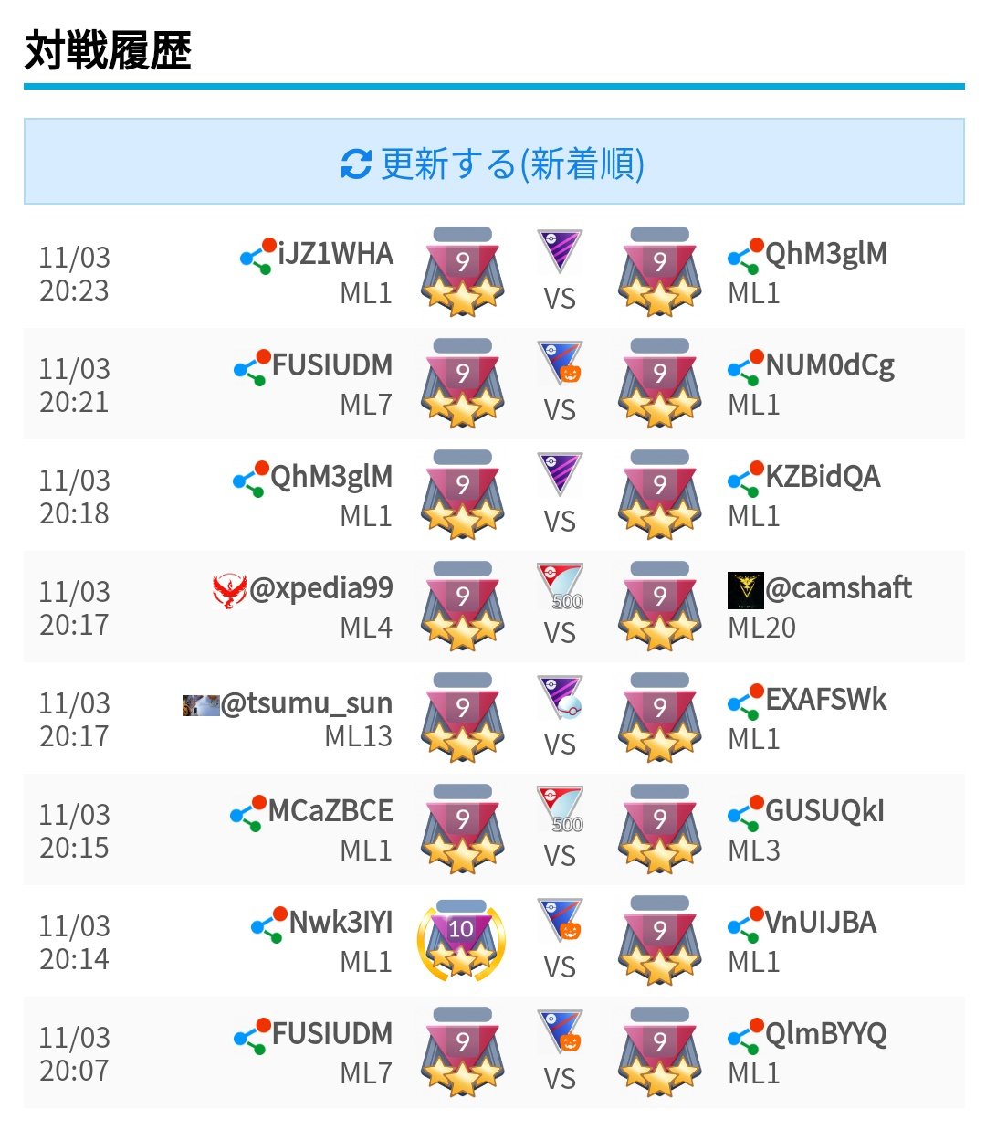 ポケモンgo攻略 みんポケ Pvpの練習相手を簡単に探すことのできる Pvp自動マッチング を公開しました Gbl以外で気軽に練習したい方 今後来るシーズン5の練習がしたい方などにおすすめです T Co L6ynhsekrj ポケモンgo T Co
