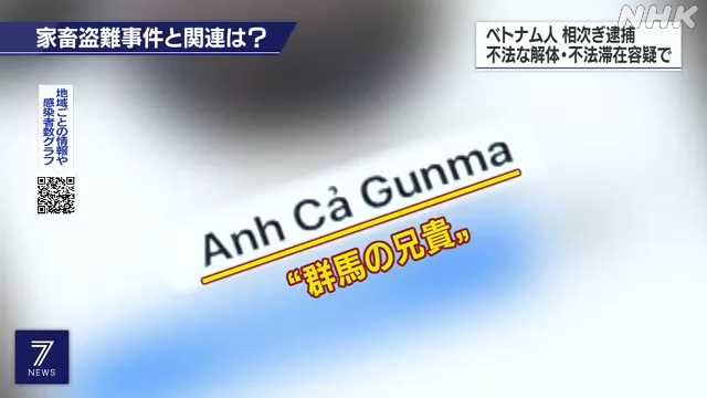 Officeshibata カラオケ店経営の３９歳の男のものとみられ ベトナム語 で 群馬の兄貴 を名乗り 群馬に逃げてきた元技能実習生にとっては日本政府やベトナム政府より群馬のアニキのほうが頼りがいがあったのかも 豚など盗難 逮捕ｇの関係性捜査