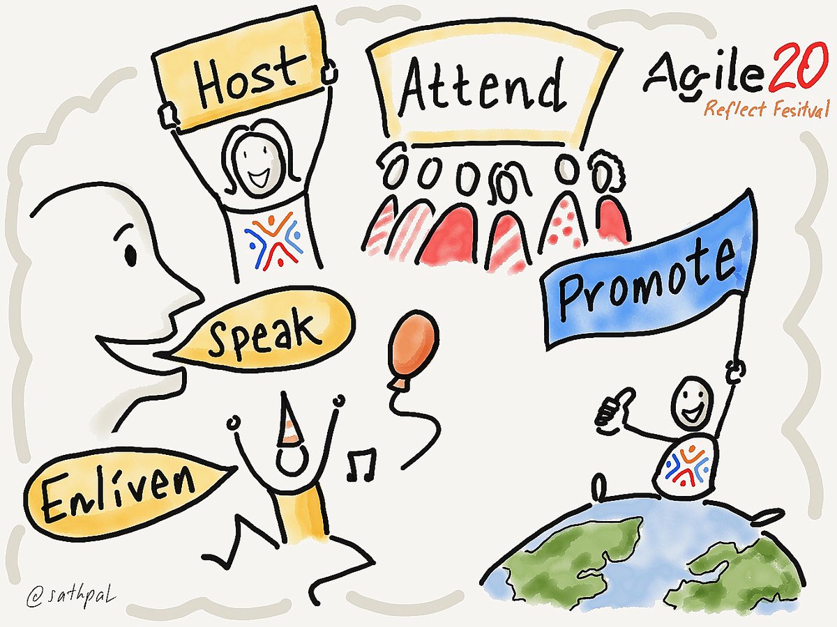 Shelbylou27's tweet image. This is five ways everyone interested in #Agile can get involved with @Agile20Reflect Festival.  If you want to learn more about the month festival then check out: agile20reflect.org/home
Come join our party! #SHAPE #agile20reflect #agile