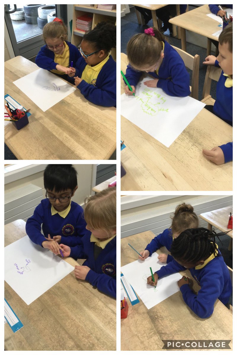 derbyshire_mrs's tweet photo. In #y2english this morning we went on an open top bus ride around London (virtual..!). We then worked with our partners to write down EVERYTHING we saw. https://t.co/ptLQxBni9X
