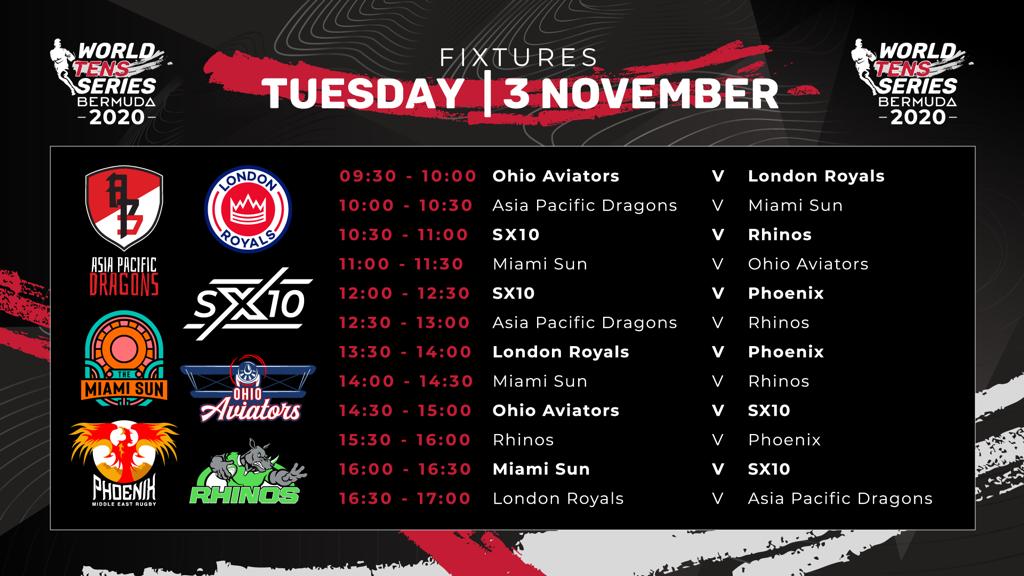 Asia Pacific Dragons Rugby tweet media