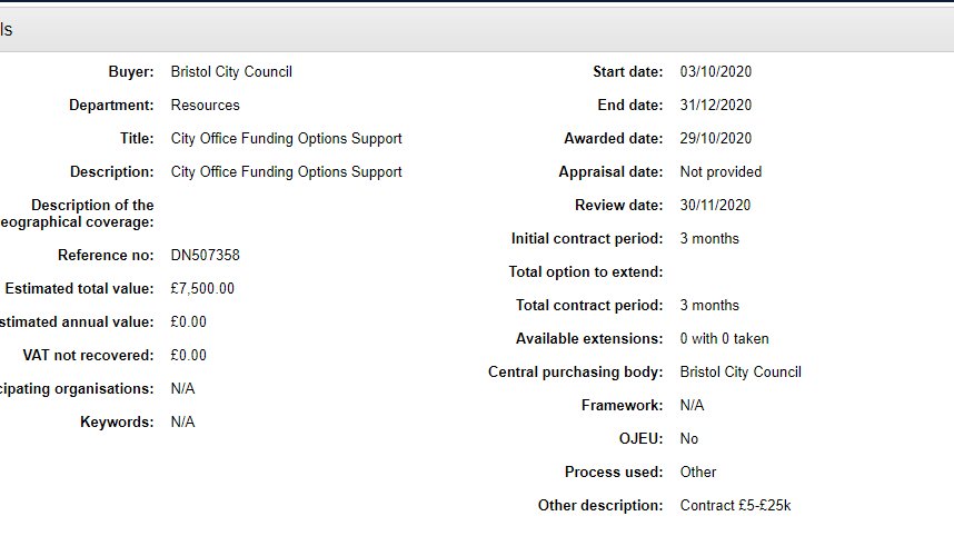 The Good Faith Partnership were in the mayor's office on secondment to do something and paid from a Paul Hamlyn Foundation grant. Why is the City/Mayor's Office now giving them £7500 to do analysis work? What analysis do they provide that the officers can't? @bristol_citizen  https://twitter.com/stillawake/status/1160609423607443456