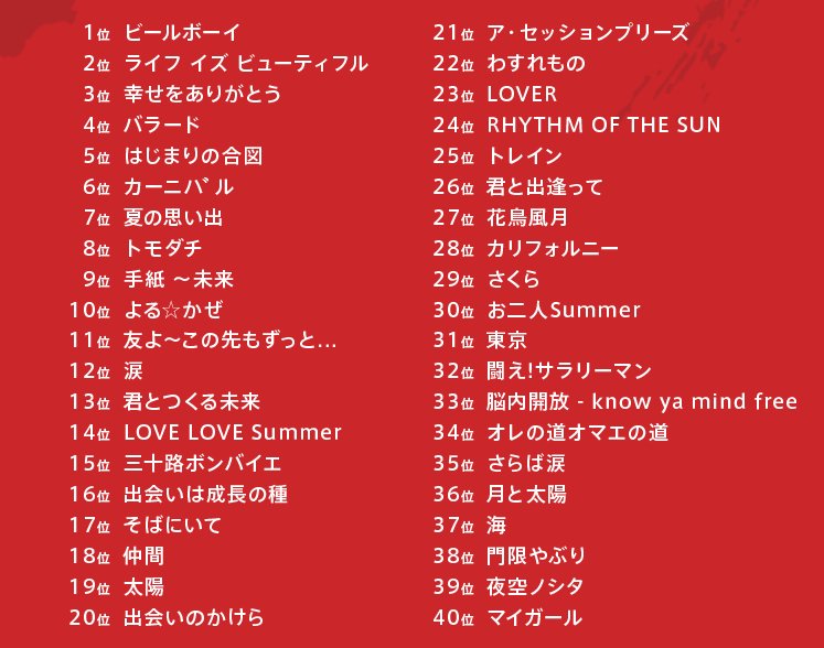 ケツノタイムズ Auf Twitter 来年はケツメイシ三昧 Best Album ケツノパラダイス とmv集 ケツノストロング レモン のrelease 全国tourの開催が決定したケツメイシ スタッフや関係者が選ぶケツメソングで構成されるalbumにはどの曲が選ばれるのか Best Albumを