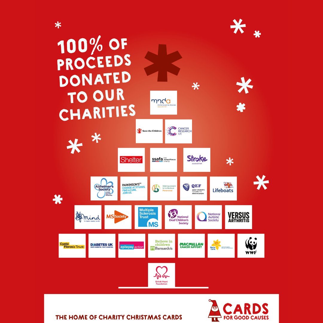 🎄The <a href="/CFGCAxminster/">Axminster CFGC</a> #Axminster <a href="/cardsforcharity/">Cards for Good Causes</a> shop are having a busy time this week. Still loads of choice of #Christmas cards and gifts to support your favourite #charities and a further delivery of goodies coming today 🎄