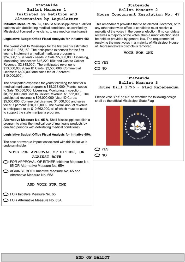 MSTODAYnews's tweet image. Happy #ElectionDay! The polls open in one hour.  

Know what's on the ballot before you vote: buff.ly/36X88vp
