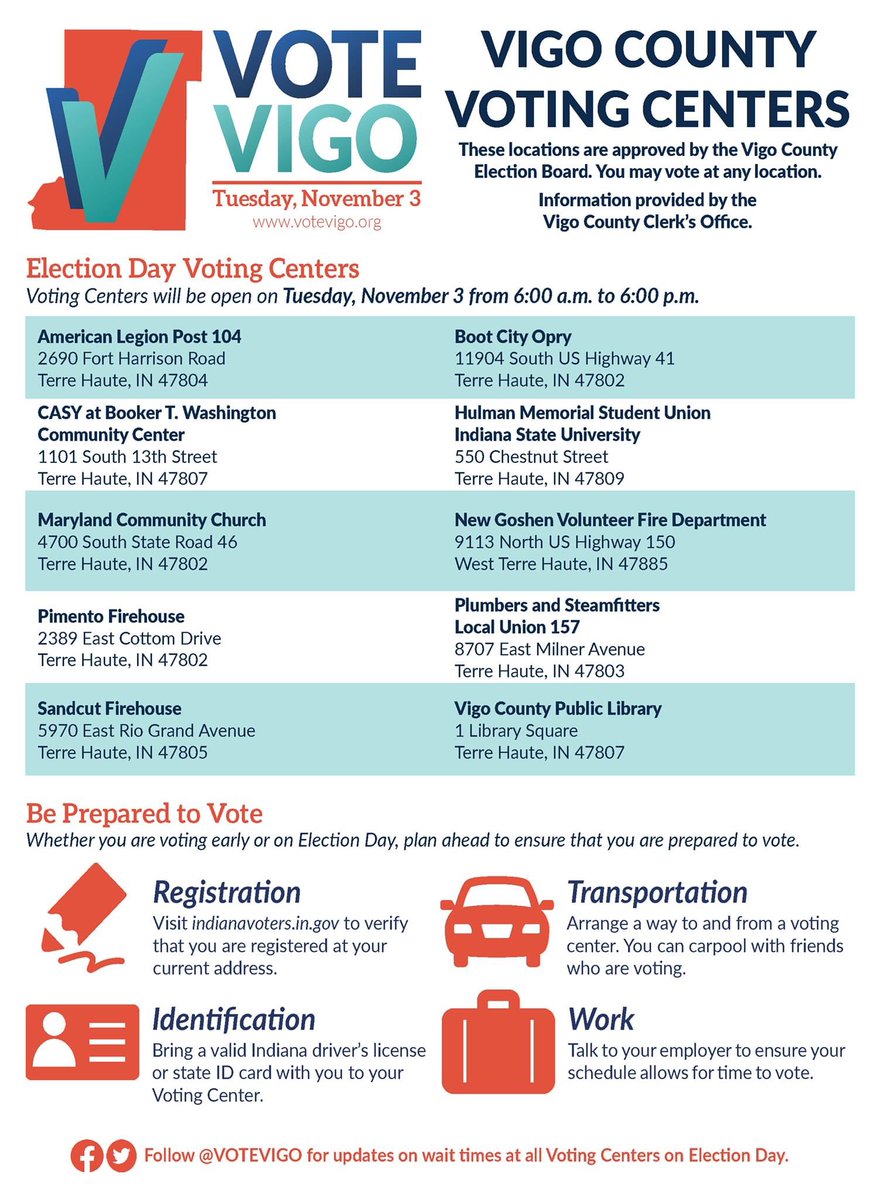 IndianaStateADP's tweet photo. It’s Election Day! If you haven’t already...... get out and VOTE!!!
#isuadp #vote2020 https://t.co/8dkZUbaL6K