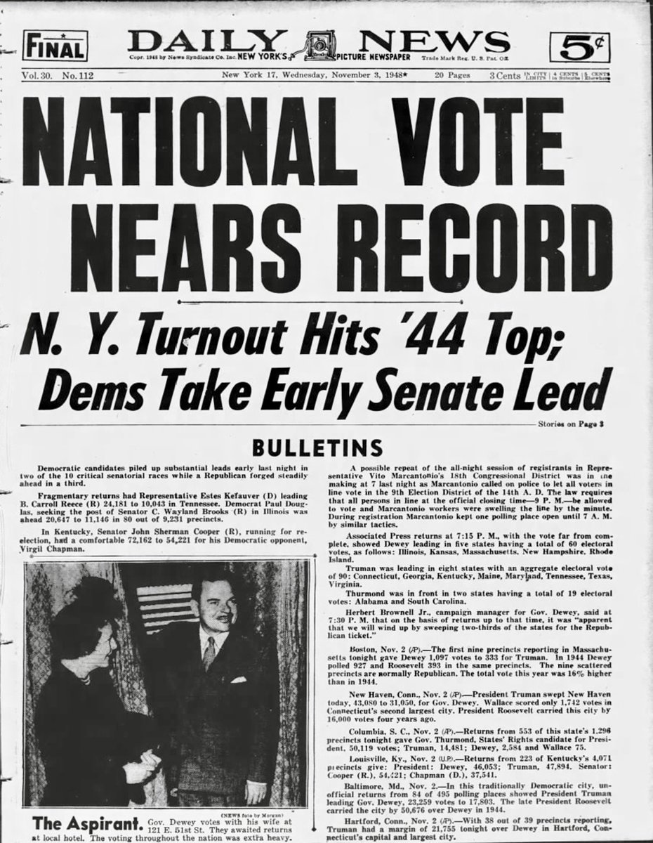 November 3, 1948 and 1952