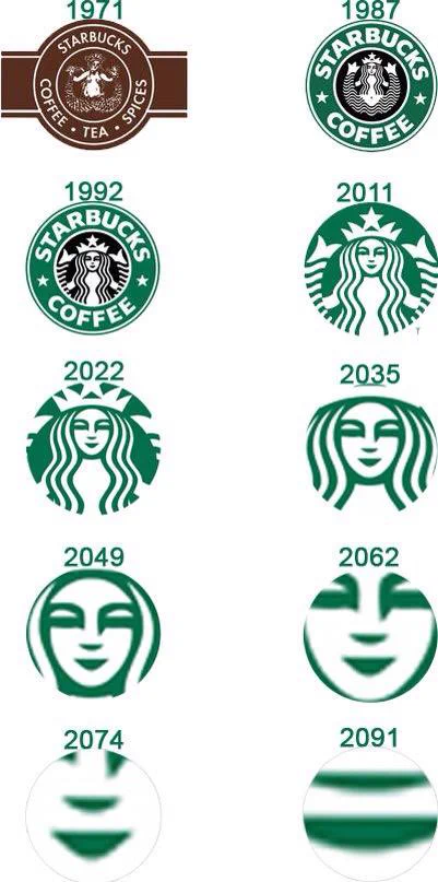 スタバのスリーブロゴが顔面アップに！一気に2050年くらいのロゴみたいになっているw