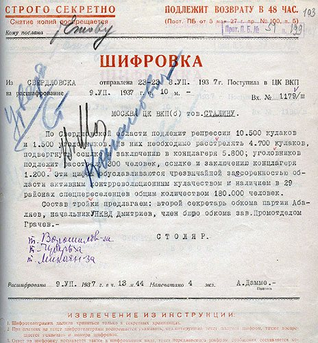 Гос. террор выглядит как голые цифры, бюрократическая волокита. И вроде даже не страшно. Никаких эмоций, злобы, отрезанных голов, дурных запахов трупов, воплей не слышно. Всё чистенько. Слушали, постановили. Число, подпись