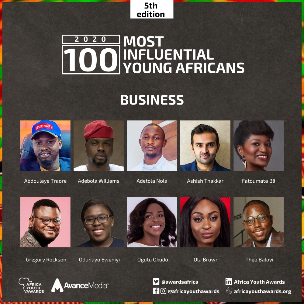 avancemedia's tweet photo. Meet the 2020 Most Influential Young Africans in #Business

@AbdTraore
@DebolaLagos
@AshishJThakkar
@Rockson2
@OdunEweniyi
@ogutuokudo
@NaijaFlyingDr
@theo_baloyi01
@Janngoafrica

FMI: https://t.co/mBVwqMx6hC

#100MIYA #AvanceMedia #AfricaYouthAwards https://t.co/SKZqcDUnhj