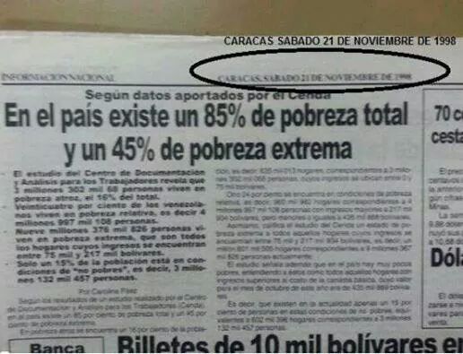 Noviembre de 1998. La pobreza en Venezuela era del 85$. Eso fue lo que recibió Chavez cuando ganó la presidencia y lo redujo a menos de la mitad, siendo felicitado por la ONU, CEPAL y otros organismos mundiales.