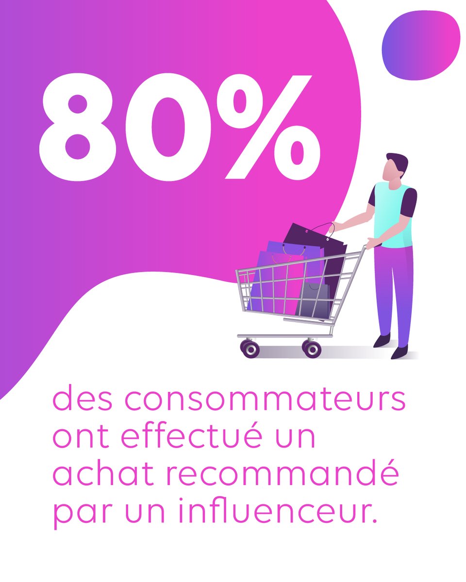 Digicomstory tweet media