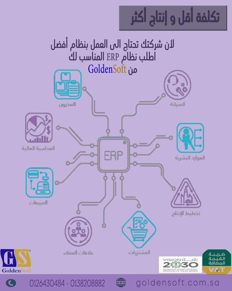 GoldensoftSa's tweet photo. احصل على #نظام_ERP المحاسبي من GoldenSoft واستمتع بافضل العروض 
للتواصل والاستفسار 
0126430484
0138208882

 *  نسعد بخدمتكم في جميع مناطق المملكة https://t.co/teeMy5PIns