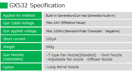 aositengertech's tweet image. Parker ionics powder coating gun is here now! Come and try it! fsspraying.com/parker-ionics-… #powdercoatingproductionline #powdercoatingprocess