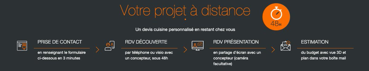 🤝 Nos équipes vous accompagnent pendant cette période.

💪 Nous restons mobilisés pour vous aider à avancer dans votre projet.

Nous avons conçu un outil « votre projet à distance » pour vous permettre de réaliser votre rêve ⭐️

👉 cuisines-aviva.com/projet-a-dista…