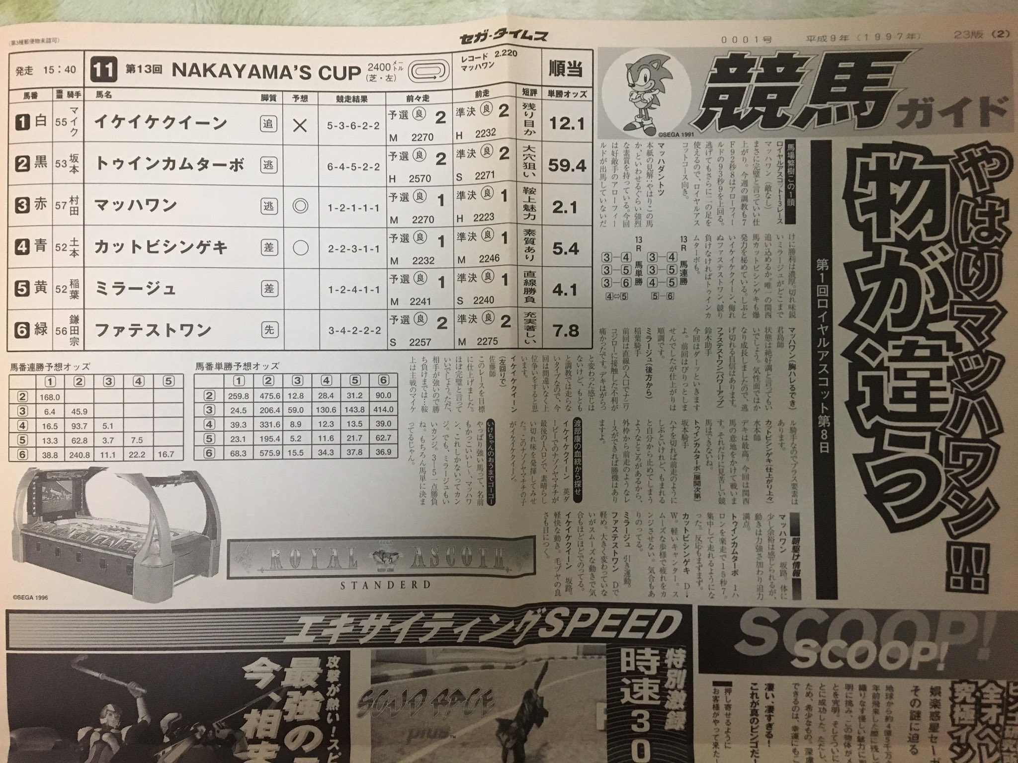 きさらぎ 元高速運転士 ロイヤルアスコット2スタンダード Ra2 Std 6枠はファステストワン ロイヤルアスコットに登場した馬 馬単オッズ表が無茶苦茶と誤植だらけ T Co Eizhouj6ru Twitter