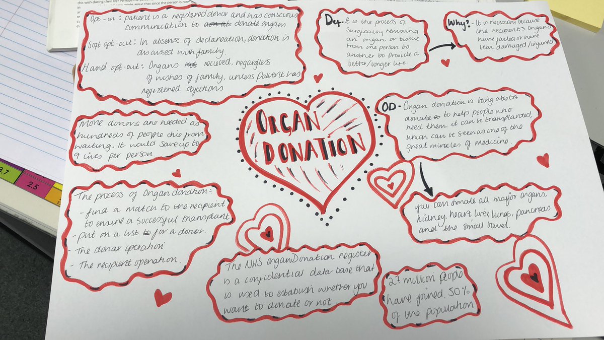 rmpsbraes's tweet photo. Charley showing her creative side when revising organ donation! #higherrmps #rrsa https://t.co/dQhlC0pQOx