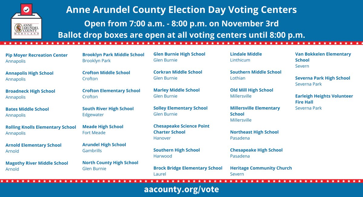 It’s Election Day! Check out this list of voting centers in Anne Arundel County and visit aacounty.org/vote for wait times.