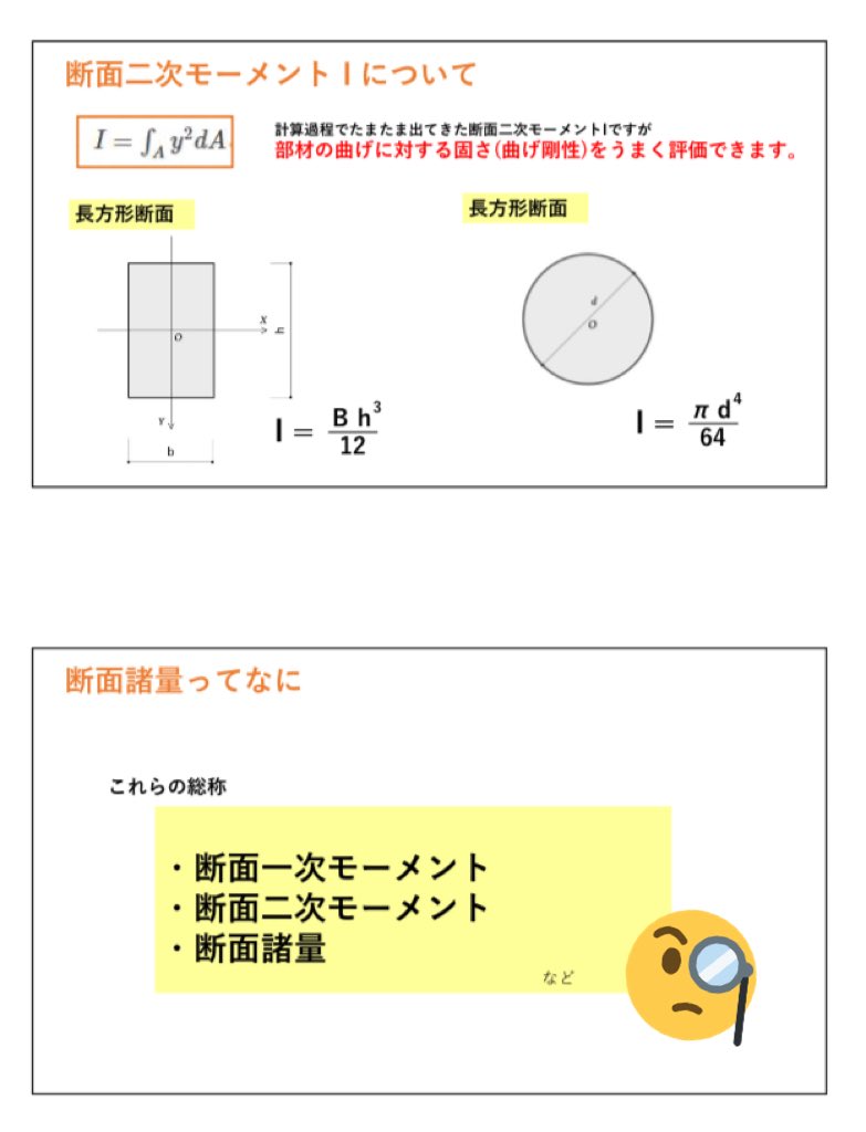 断面二次モーメント 断面二次モーメント