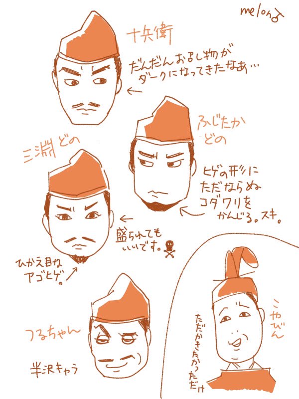 息抜きの麒麟絵。みんなおヒゲが立派になって… 