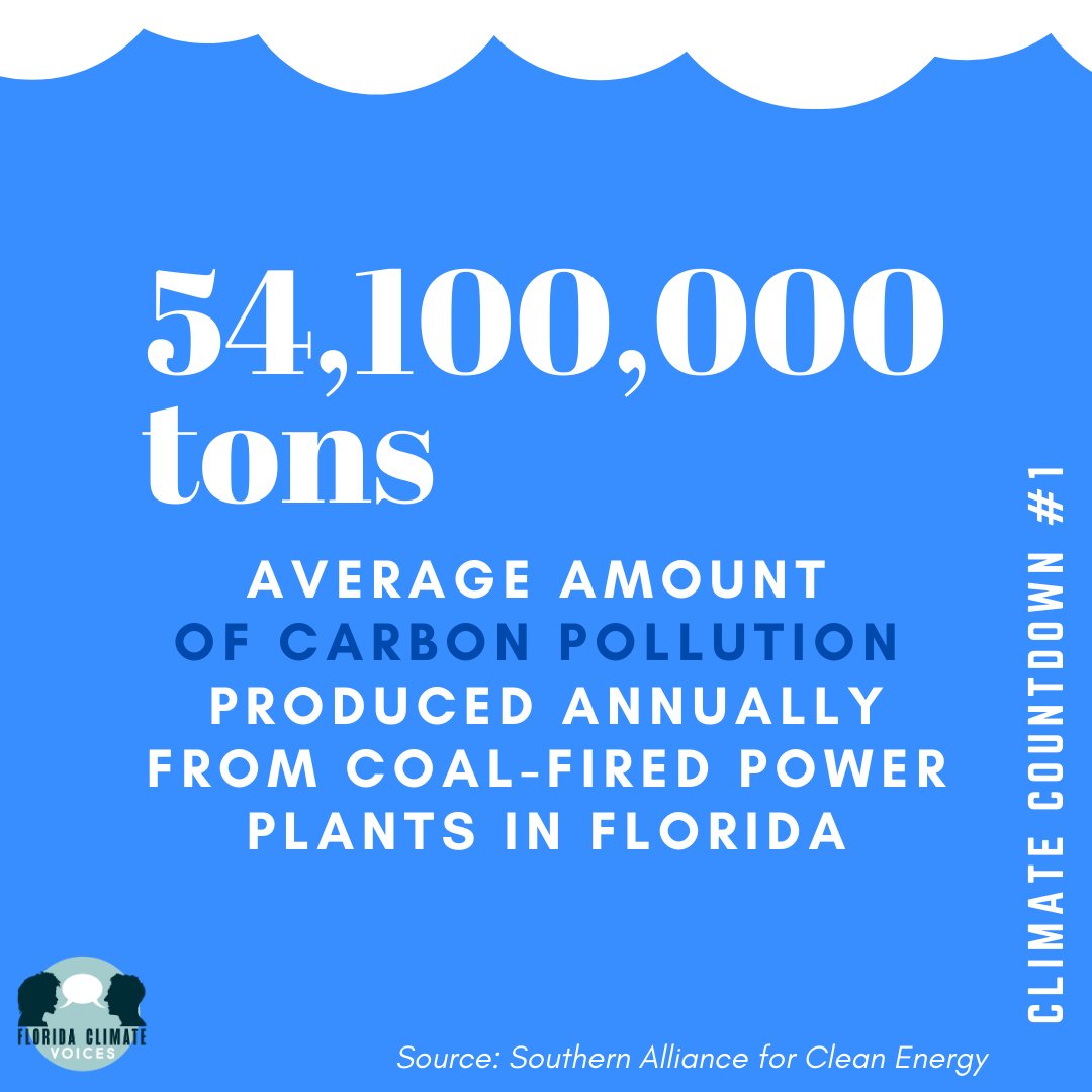 Over the last decade, Florida coal-fired power plants produced 54,100,000 tons of carbon pollution each year, on average. Encourage your city to pass a resolution committing to transitioning to 100% renewable energy #ClimateCountdown @cleanenergyorg