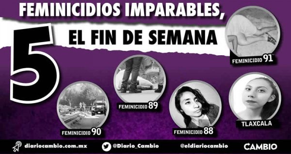 Diario_Cambio's tweet photo. Matan a cinco mujeres durante el fin de semana en Puebla https://t.co/oCqgUDXYTC https://t.co/SSQGa3zzEn