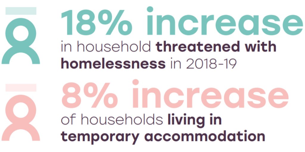 At EDAROTH, we have the capability to combine end-to-end development expertise and design excellence with off-site manufacturing techniques in order to solve the #socialhousingchallenge.

Read our latest whitepaper here: edaroth.co.uk