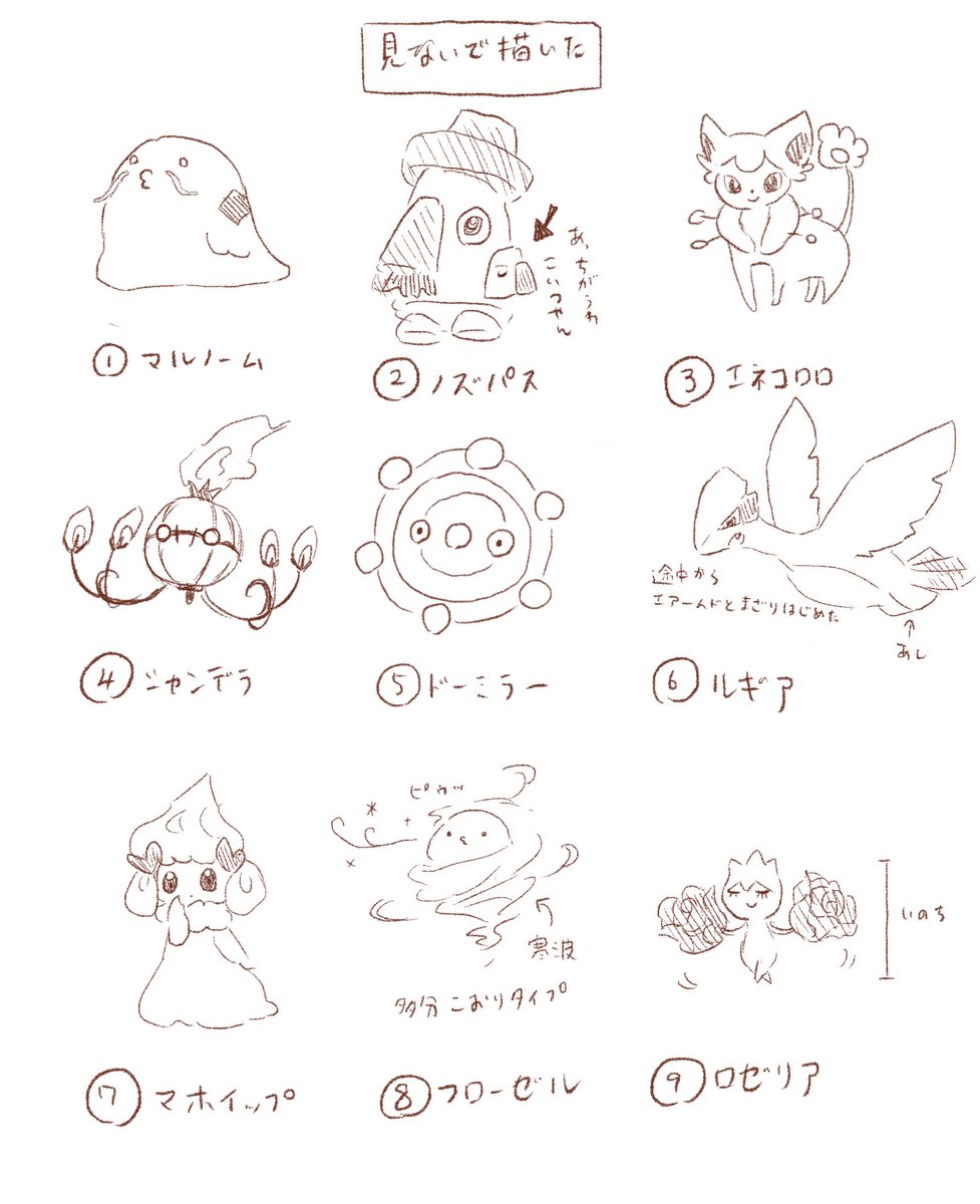 Twoucan 自己採点 の注目ツイート イラスト マンガ コスプレ モデル