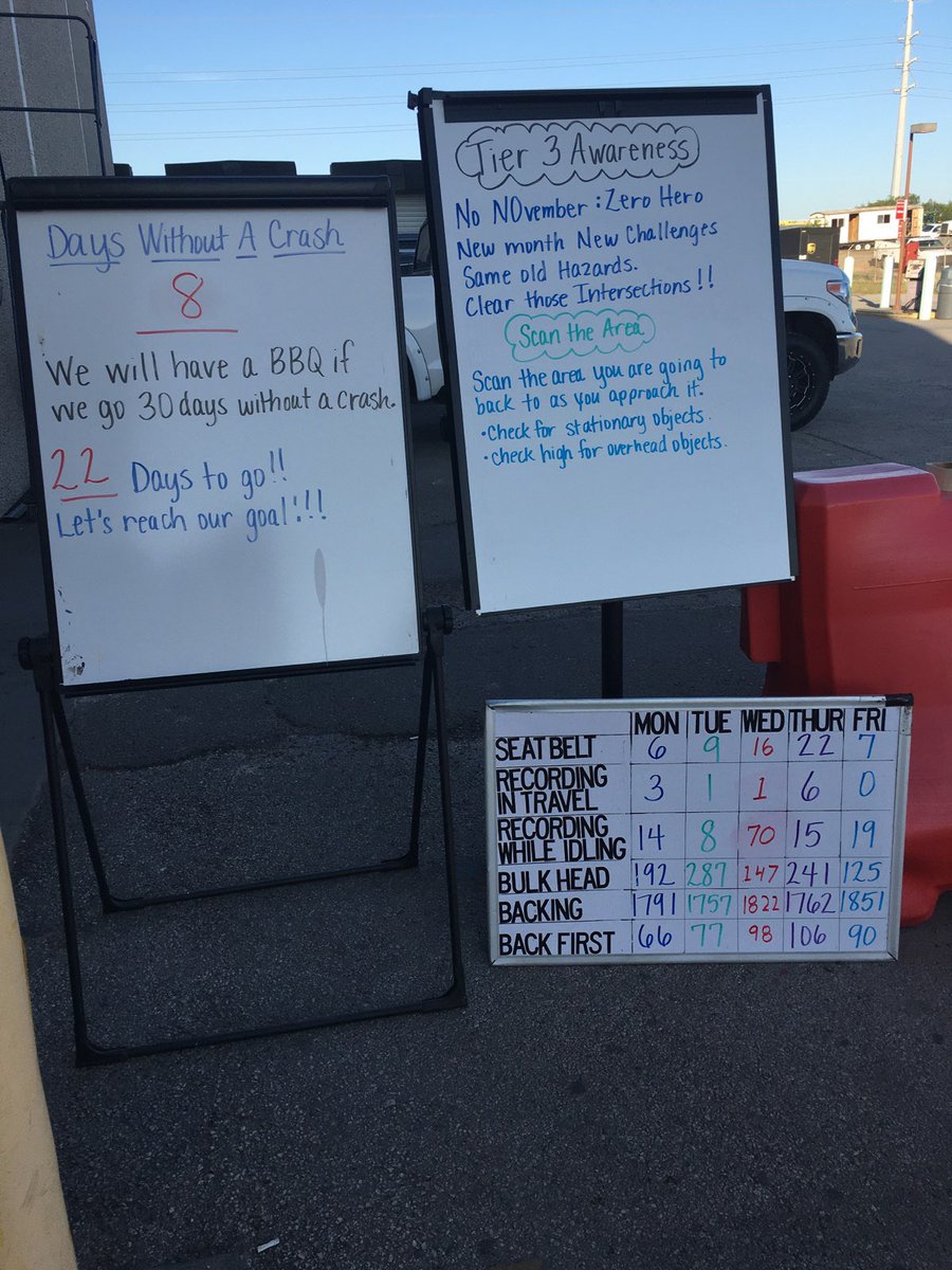 Corpus is off to a great start in November! NO means NO!