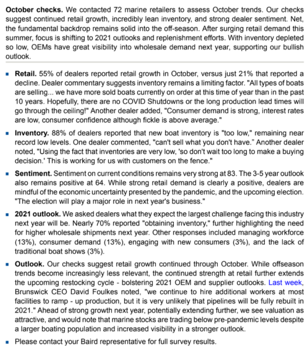 Still not a bad time to get long boating stocks  $MCFT  $MBUUDealer commentary suggests inventory remains a limiting factor: "all types of boats are selling... we have more sold boats currently on order at this time of year than in the past 10 years"