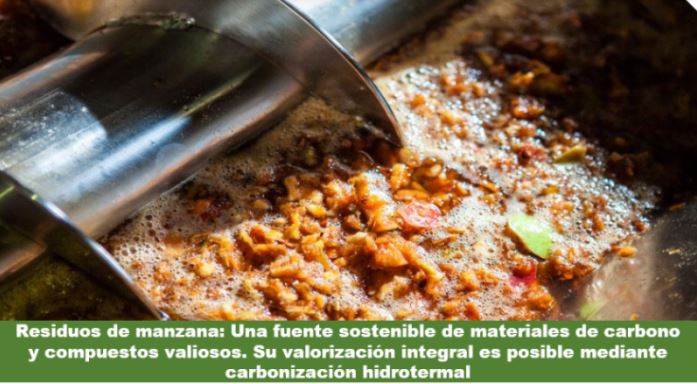 Residuos de manzana: Una fuente sostenible de materiales de carbono y compuestos valiosos.
Interesante artículo redactado por el CSIC, uno de los socios del Proyecto #Cemowas2 de #InterregSudoe #economiacircular
Artículo completo:
cemowas2.com/2020/11/03/es-…