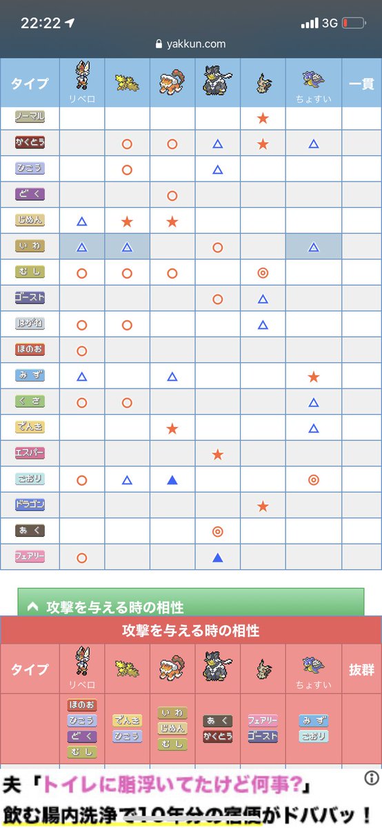 うし W バス暇なので垂れ流そう 瞑想クレセリアが悪物理必須なのでウーラオスからスタート 色サンダー引いたので物理受けとして入れてみたが 数値的にどうしても任せきれないのでランドロスとの選択に ギャラ カグヤ カバの有無やステロ