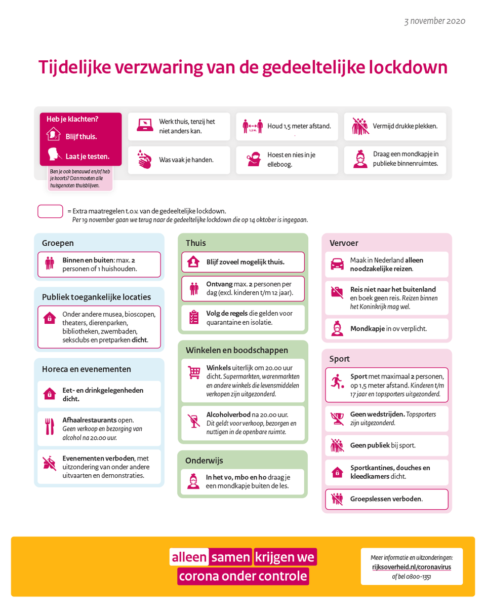 Gem_Nieuwegein's tweet photo. Samen is het ons gelukt om de stijging van het aantal coronabesmettingen te doorbreken. Maar om de daling te versnellen, gelden voor 2 weken extra maatregelen. Volhouden blijft belangrijk, voor jezelf én voor je naasten.
Meer informatie: https://t.co/zzbT0H4n1T
#sameneen https://t.co/6pHuUdyW5l