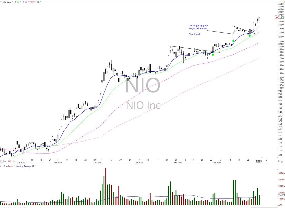 DeltaOne Trader tweet media
