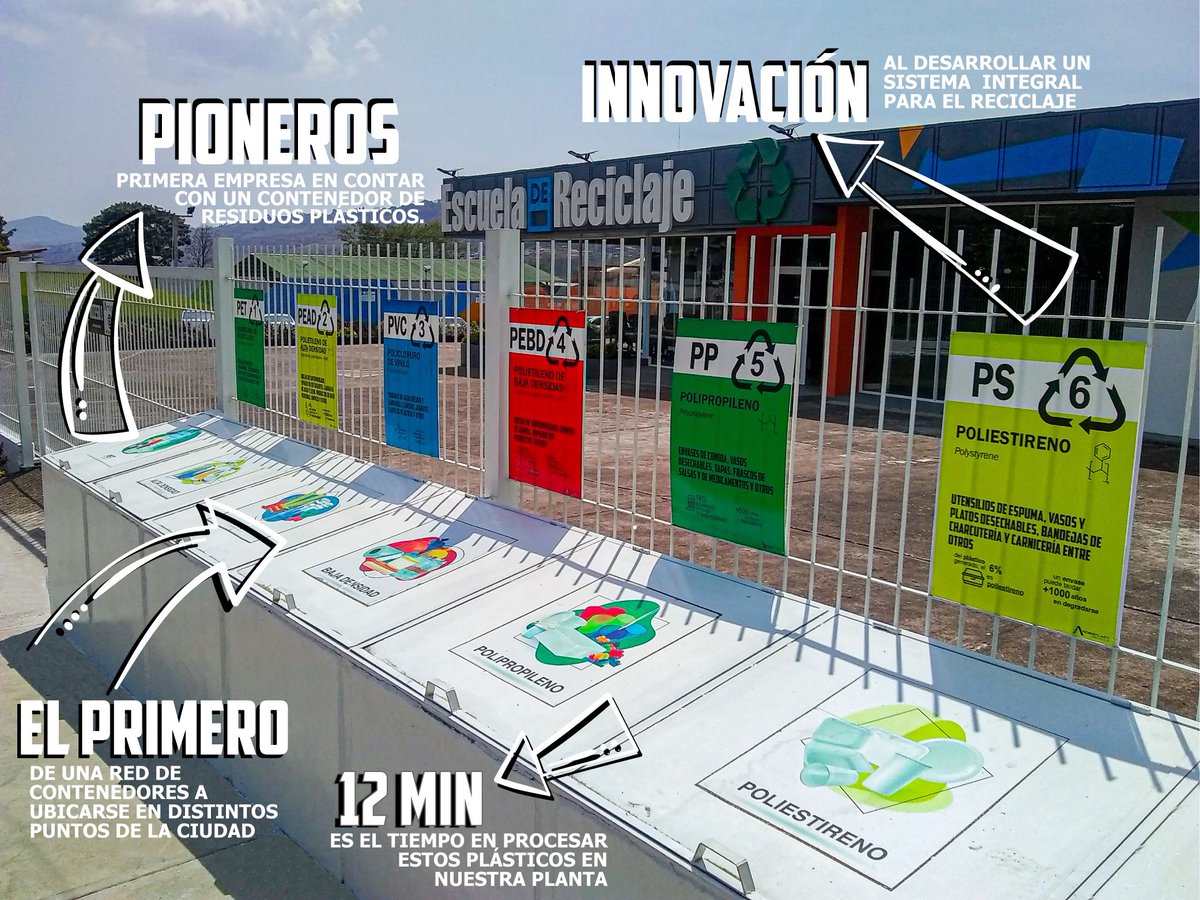 El primero de una Red que se encuentra planificada para San Cristóbal. Es de acceso libre en la Av Libertador, donde a cualquier hora y cualquier día pueden depositar sus residuos plásticos #EscuelaDeReciclaje #hagamosestojuntos