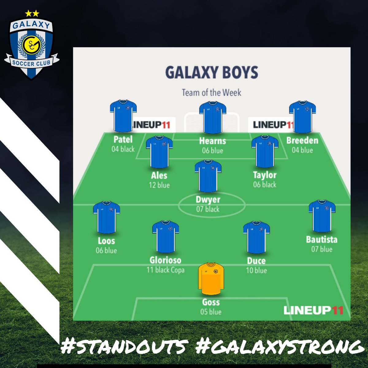GalaxySCIL's tweet photo. Congrats to the 🔝11 Players 🙌🏻 on each Team of the Week‼️ Galaxy is proud of YOU‼️ Players who make the team each week are being recogized for their individual efforts and ⚽️development.

#GSCTeamoftheWeek #GalaxySC #StandOuts #GalaxyBuilt #adidas #DevelopYourFuture #BlueNation https://t.co/gBO7ebpB9B