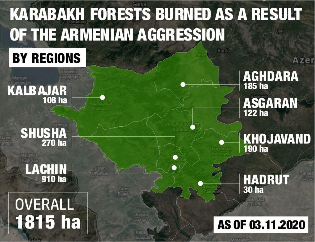 xeberbgt's tweet photo. #Armenia has been committing ecological crimes on the territory of #Karabakh for almost 30 years. And continues to do so. #StopArmenianAggression #StopArmenianOccupation https://t.co/iYeJkX49Z6
