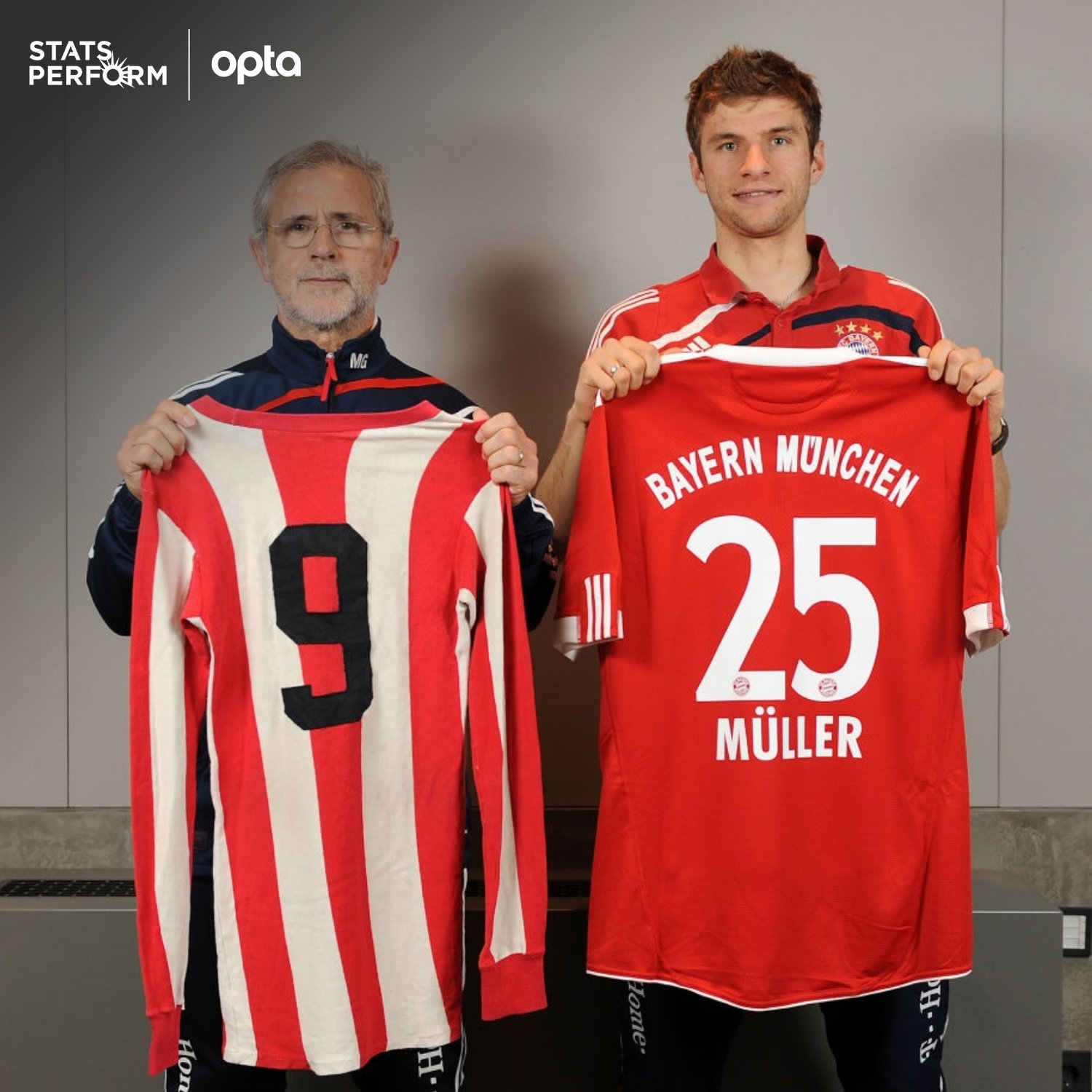 bue Planlagt retning تويتر \ OptaFranz على تويتر: "547 - Thomas Müller plays his 547th  competitive match for @FCBayernEN, drawing level with Hans-Georg  Schwarzenbeck – only one outfield player since Bundesliga promotion 1965  more: birthday