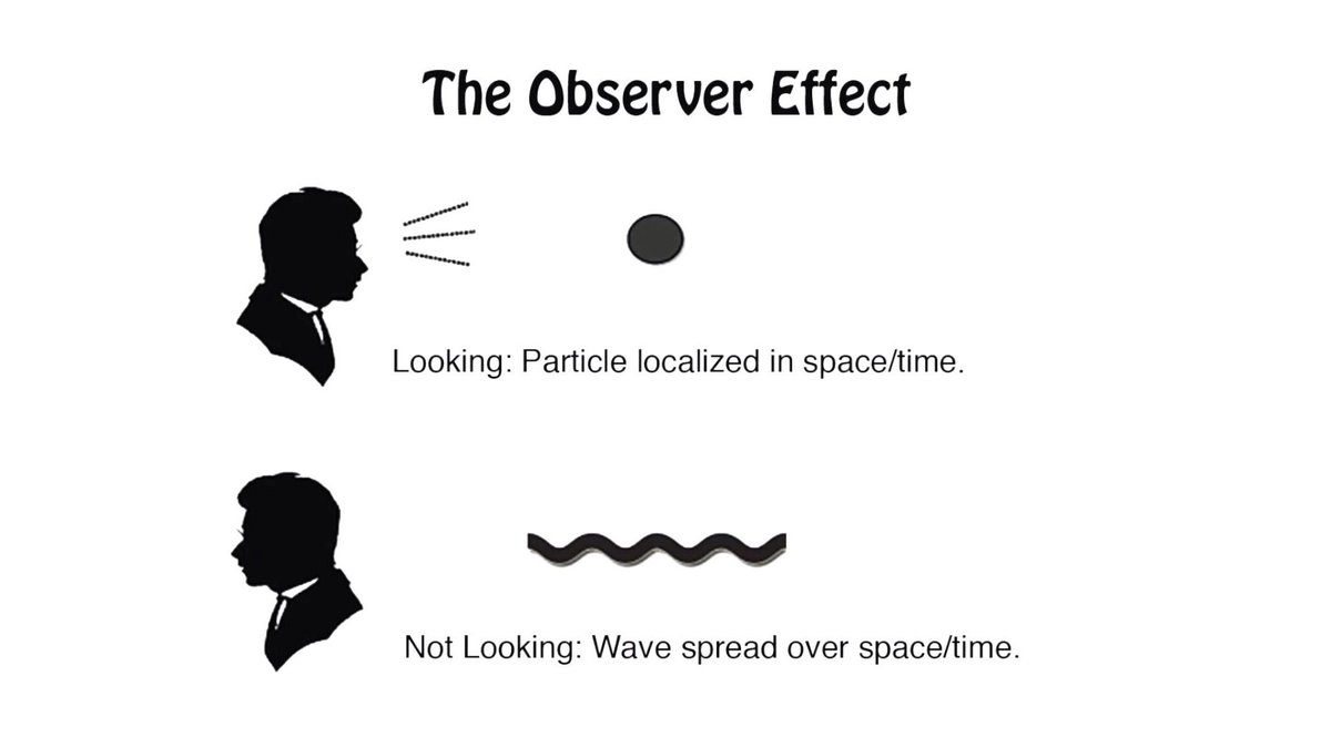 Many physicists wonder why the universe seems so finely tuned for life. But Davies theorizes the universe might‘ve fine tuned itself through experiments done by scientists later in history. At the quantum level, a particle’s behavior is affected by an observer’s expectations.