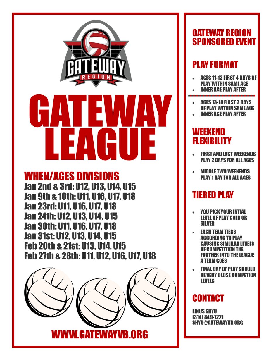 GatewayRegion tweet media