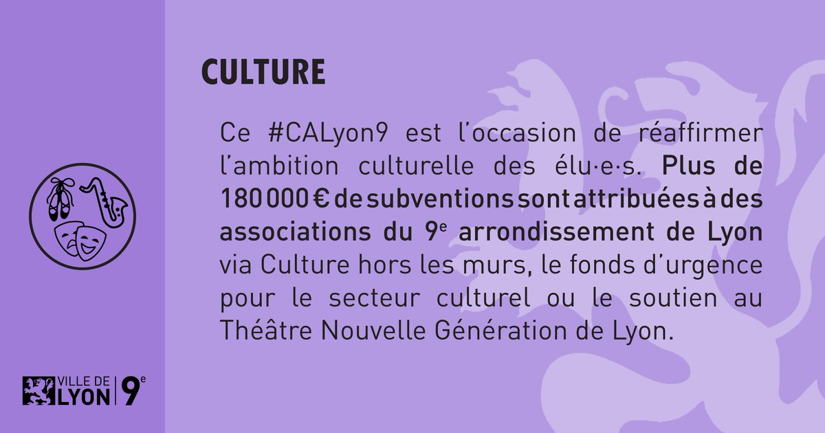 Mairie9Lyon's tweet photo. Ce #CALyon9 est l’occasion de réaffirmer l’ambition culturelle des élu·e·s. Plus de 180 000 € de subventions sont attribuées à des associations de #Lyon9 via Culture hors les murs, le fonds d’urgence pour le secteur culturel ou le soutien au @TNGCDNLyon. https://t.co/Ggw4IVdQpG