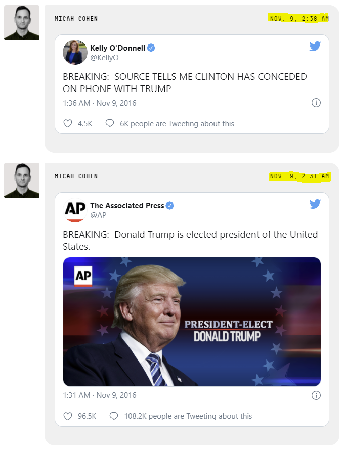 are you from the future sir, I feel like you may be from the future