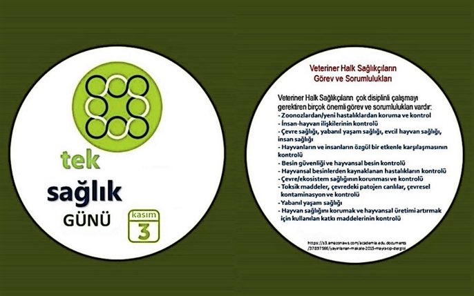 Veteriner Halk Sağlıkçıların Görev ve Sorumlulukları

#TekSağlıkGünü  #VeterinerHalkSağlığı