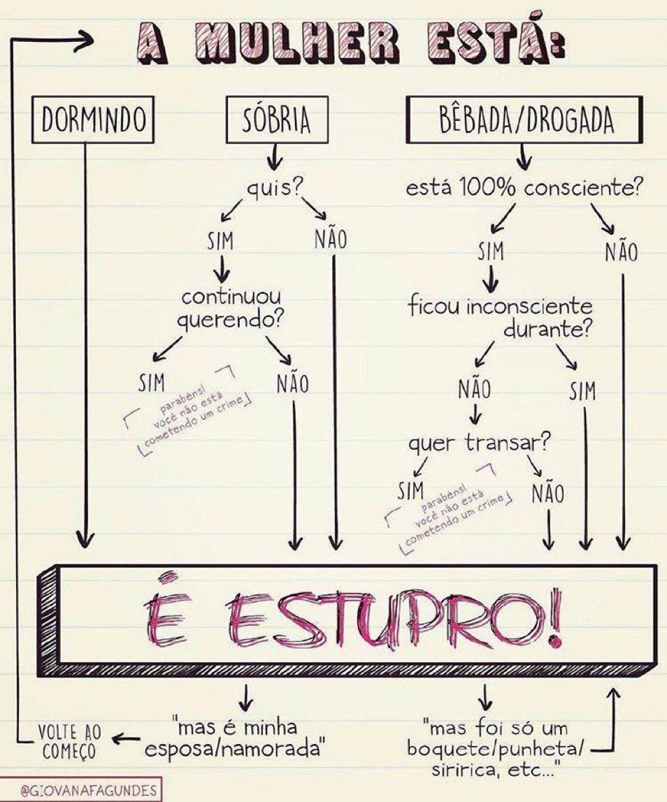 Spadarotto on X: É ESTUPRO SIM CRLH t.cospZ7qRv2YZ  X