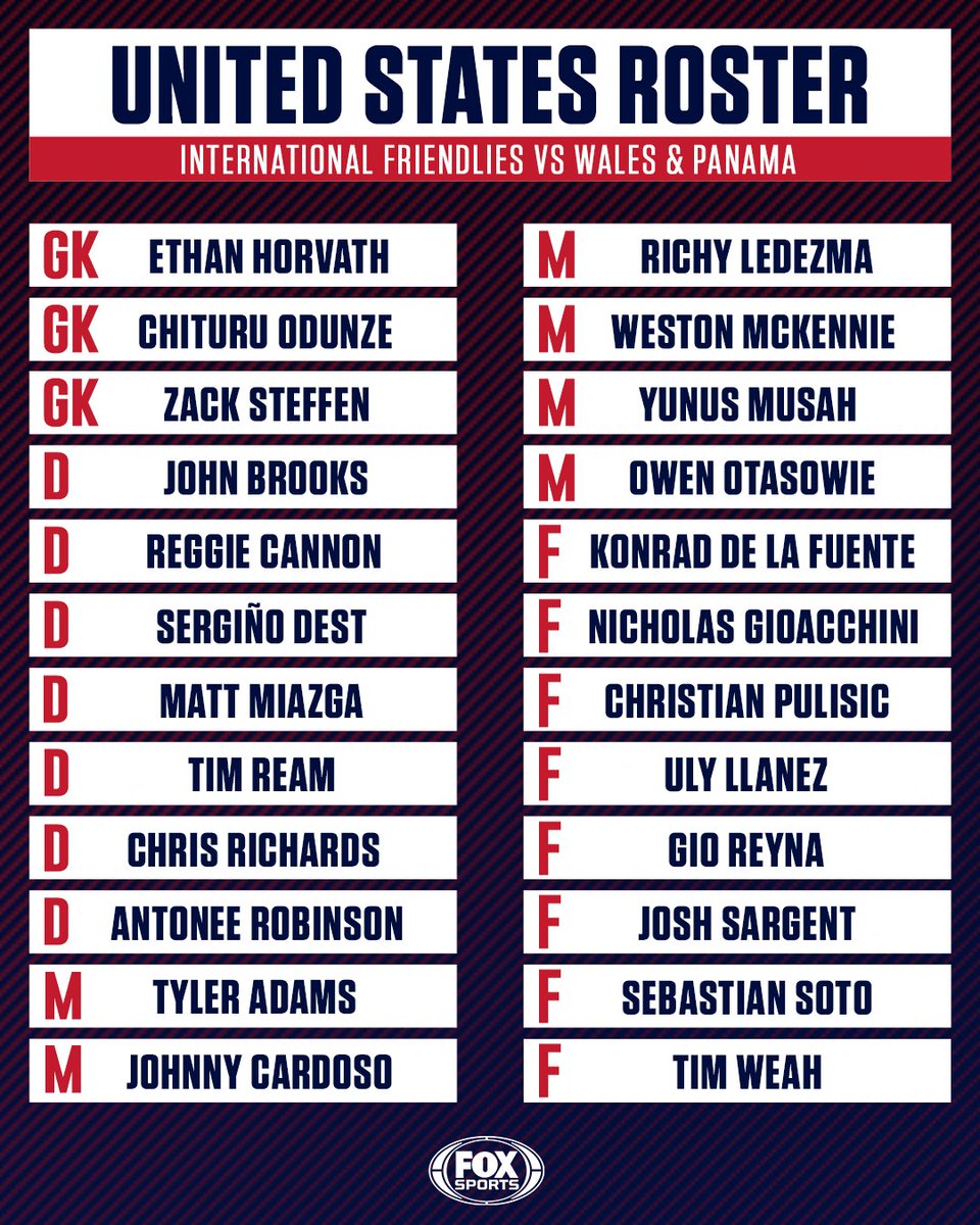 FOXSoccer's tweet photo. Gregg Berhalter has named a 24-man squad for this month's USMNT camp 🇺🇸 👀

They'll face Wales on November 12 and Panama on November 16, both at 2:45pm ET on FS1. https://t.co/79u3f2aFO7